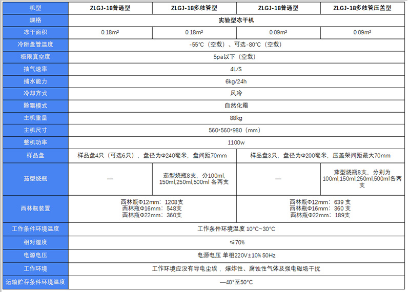 參數(shù).jpg 參數(shù).jpg